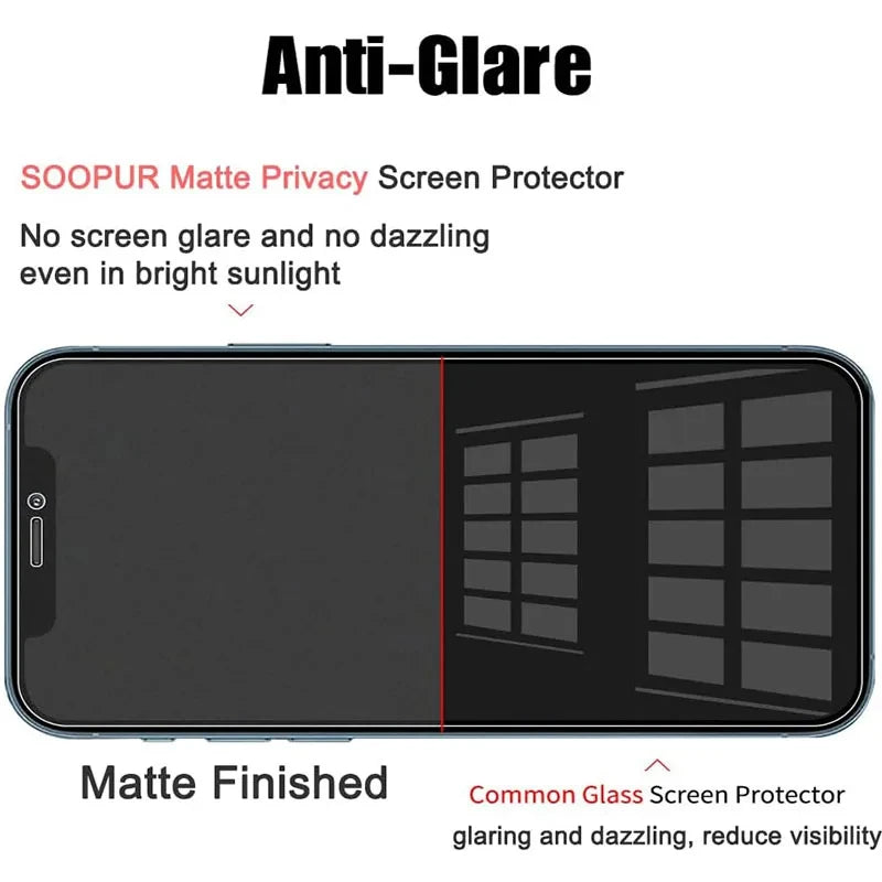 3PCS Full Cover Anti-Spy Screen Protector For iPhone 11 12 13 14 15